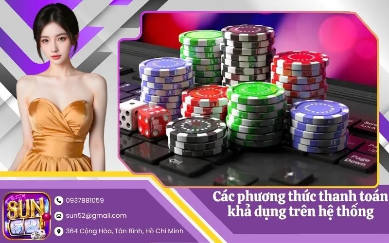 Các phương thức thanh toán khả dụng trên hệ thống