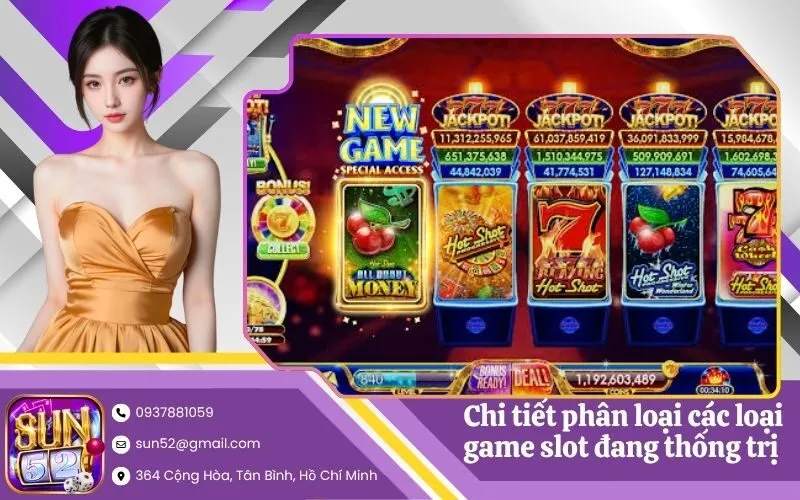 Chi tiết phân loại các loại game slot đang thống trị thị trường trực tuyến