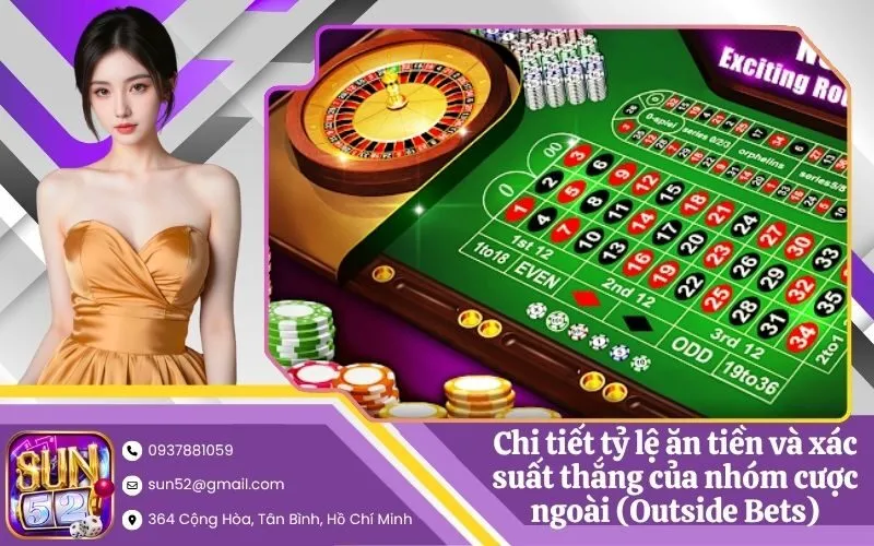 Chi tiết tỷ lệ ăn tiền và xác suất thắng của nhóm cược ngoài (Outside Bets)