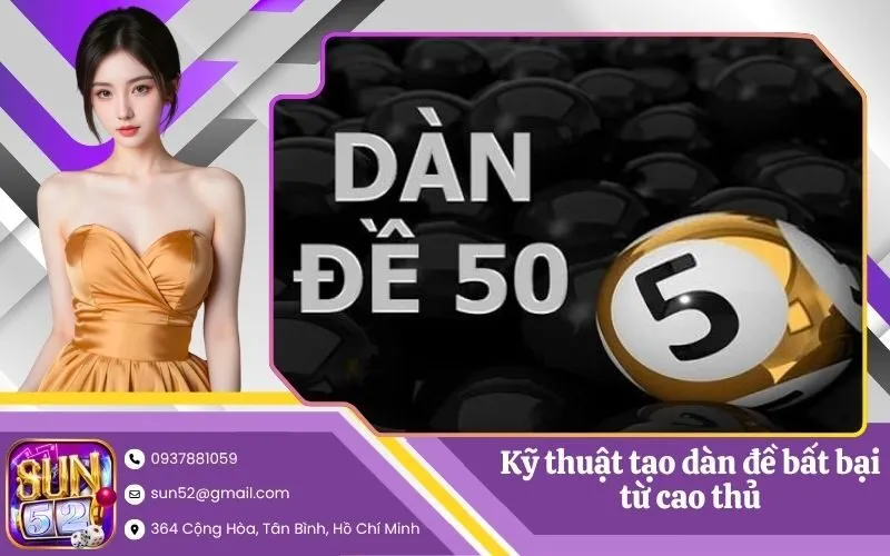 Dàn đề