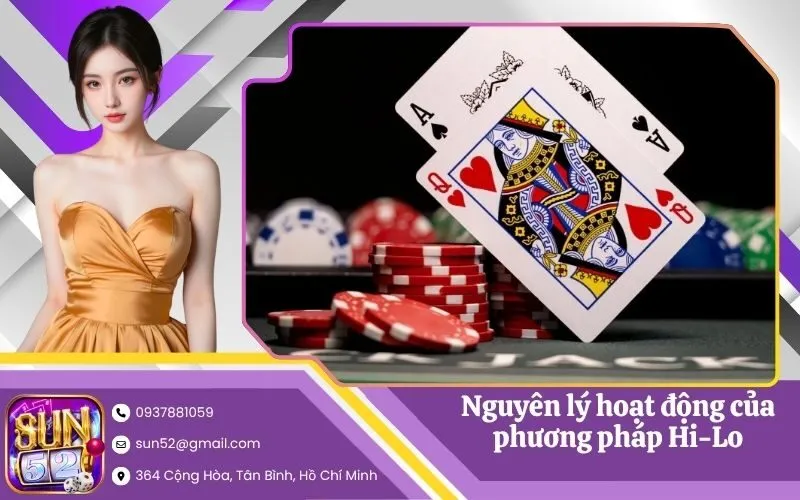 Nguyên lý hoạt động của phương pháp Hi-Lo