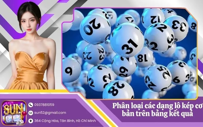 Phân loại các dạng lô kép cơ bản trên bảng kết quả