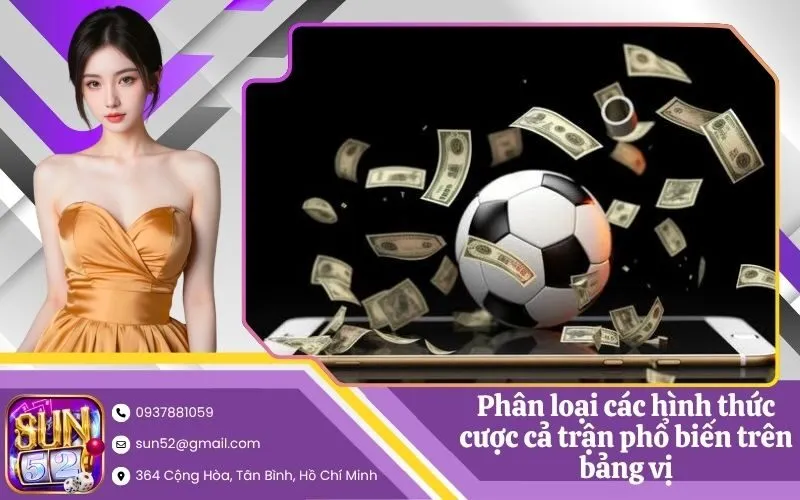 Phân loại các hình thức cược cả trận phổ biến trên bảng vị