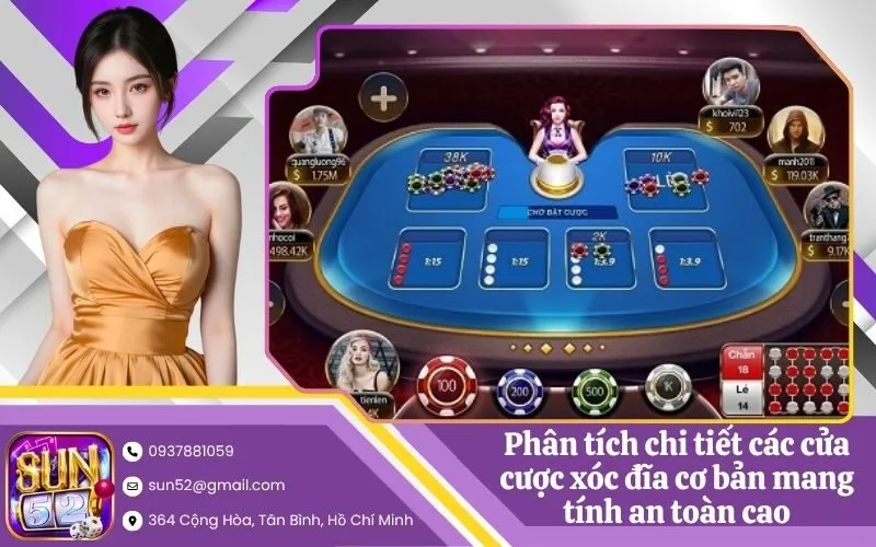 Phân tích chi tiết các cửa cược xóc đĩa cơ bản mang tính an toàn cao