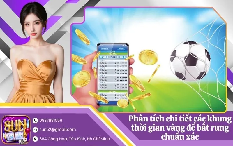 Phân tích chi tiết các khung thời gian vàng để bắt rung chuẩn xác