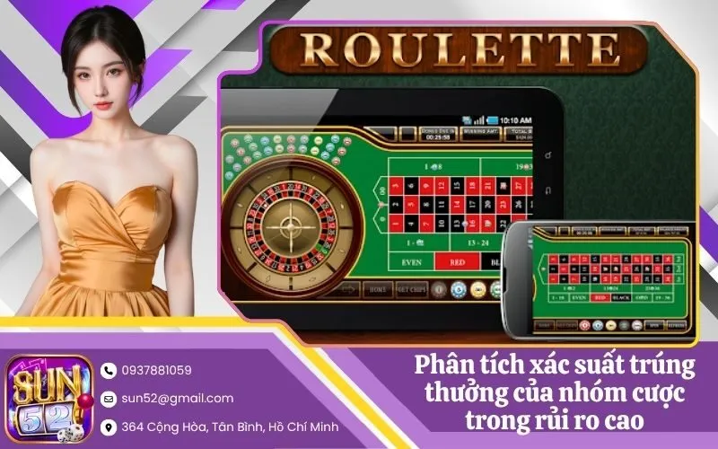 Phân tích xác suất trúng thưởng của nhóm cược trong (Inside Bets) rủi ro cao