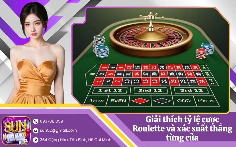 Tỷ lệ cược Roulette